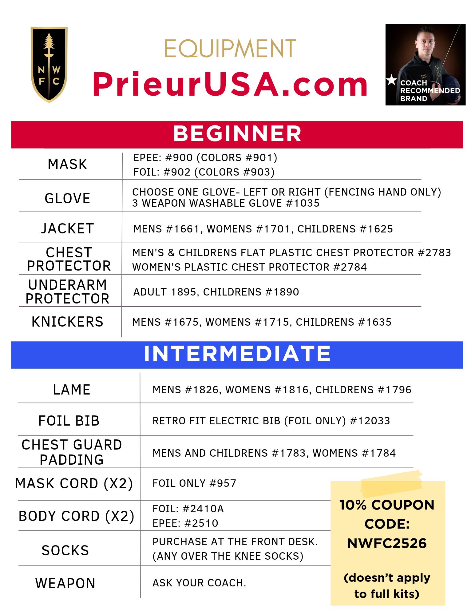 Member Hub Equipment List Information